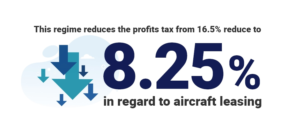 Aircraft Leasing Regime
