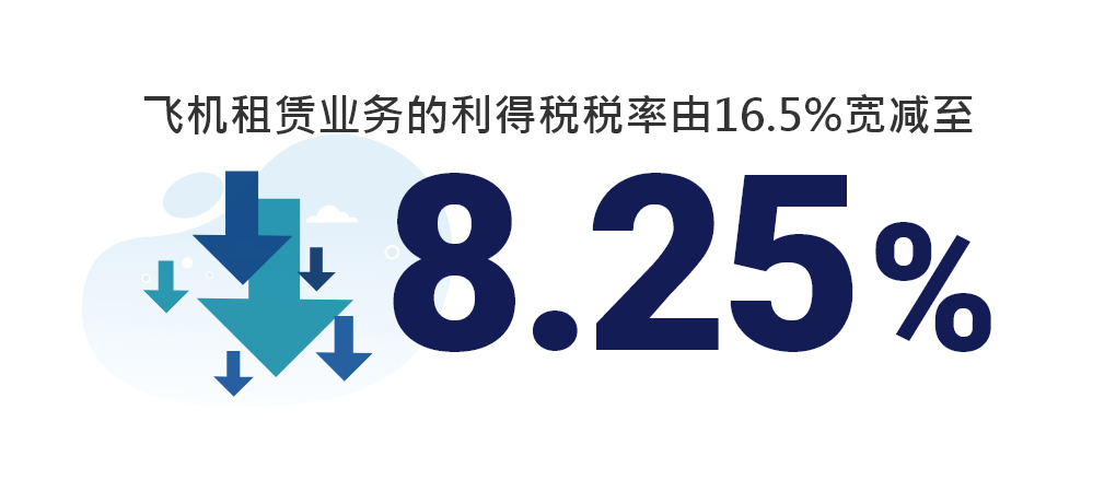 香港的飞机租赁税制